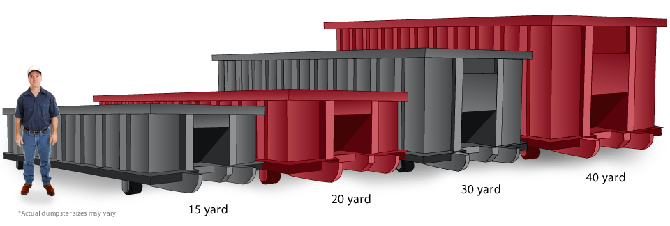 Montgomery Waste Dumpster Rental Sizes